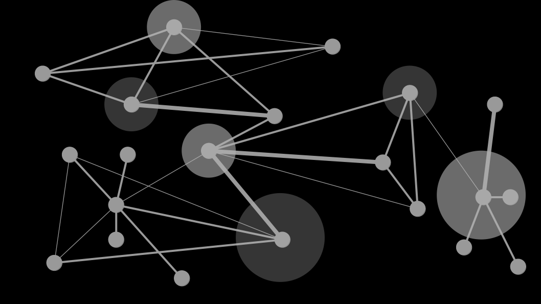 OLS-4 speed blog: Developing a library in Python for applying measures of emergence and complexity